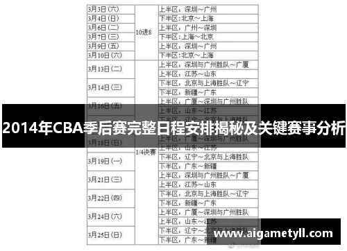 2014年CBA季后赛完整日程安排揭秘及关键赛事分析