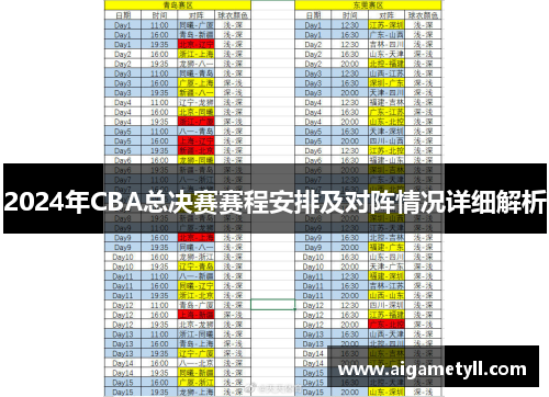 2024年CBA总决赛赛程安排及对阵情况详细解析